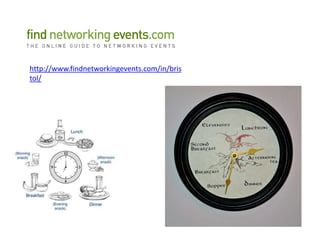 http://www.findnetworkingevents.com/in/bris
tol/
 
