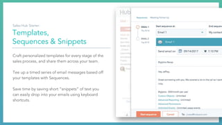 Closely connected to CRM
Right out of the box, Sales Hub is deeply
connected to HubSpot CRM. Track contacts,
companies, de...