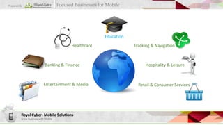 Focused Businesses for Mobile

Prepared By

Education
Healthcare

Banking & Finance

Entertainment & Media

Royal Cyber- Mobile Solutions
Grow Business with Mobile

Tracking & Navigation

Hospitality & Leisure

Retail & Consumer Services

 