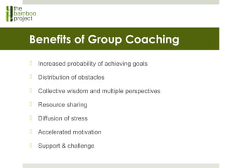 Improving Job Seeker Outcomes with the G.R.O.W. Coaching Model