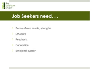 Job Seekers need. . .
 Sense of own assets, strengths
 Structure
 Feedback
 Connection
 Emotional support
 