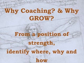 GROW coaching model
