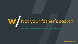 Not your father’s search
Three Keys to Best of Breed Acquisition Marketing
 