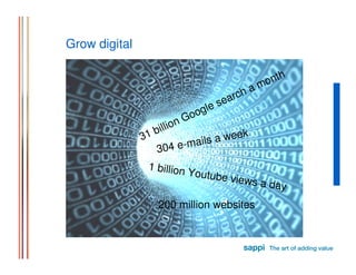 Grow digital

                                                             nth
                                                        a mo
                                                    h
                                              sea rc
                                          e
                                      ogl
                                 n Go
                             o
                   1 bi l l i            ek
               3                il s a we
                       304 e-ma
                   1 billion
                                    Youtube
                                            views a
                                                    day
                       200 million websites
 