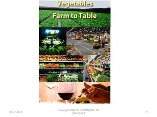 30-07-2013

Copyright of HGTIPL-COMMERCIAL IN
CONFIDENCE

9

 