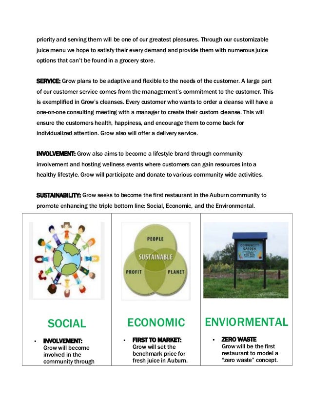 Grow A juice cafe business plan