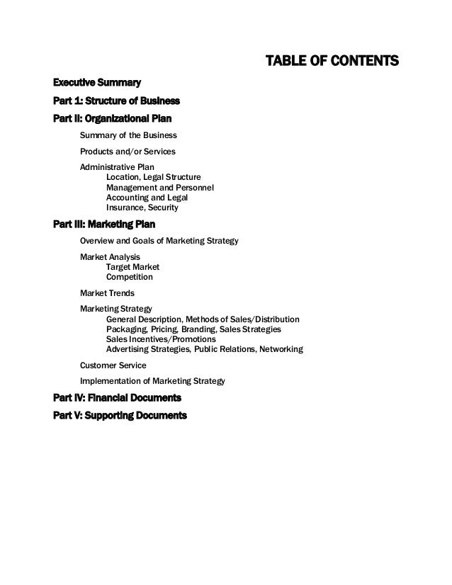 Nursing College Business Plan 57