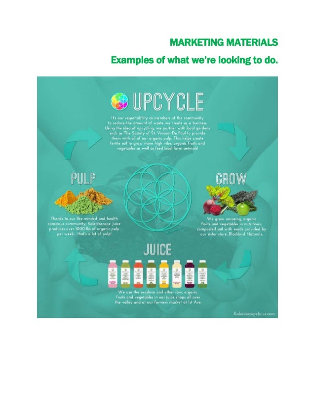 Grow A juice cafe business plan