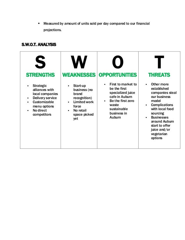 Soup Kitchen Business Plan Soup Kitchen Business Plan