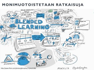 GROWFLOW	
  –	
  Kasvuvirta	
  Oy	
  	
  	
  	
  	
  	
  	
  	
  	
  y-­‐tunnus	
  
2487994-­‐5	
  	
  	
  	
  	
  	
  Helsinki	
  	
  	
  	
  	
  	
  	
  	
  	
  
www.growﬂow.ﬁ	
  hp://www.ﬂickr.com/photos/gforsythe/7704609288/	
  
MONIMUOTOISTETAAN RATKAISUJA
 