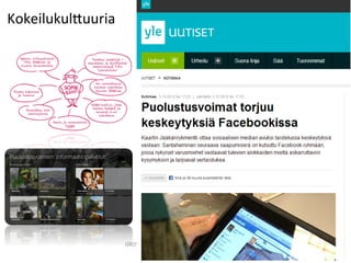 GROWFLOW	
  –	
  Kasvuvirta	
  Oy	
  	
  	
  	
  	
  	
  	
  	
  	
  y-­‐tunnus	
  
2487994-­‐5	
  	
  	
  	
  	
  	
  Helsinki	
  	
  	
  	
  	
  	
  	
  	
  	
  
www.growﬂow.ﬁ	
  
Kokeilukuluuria	
  
 