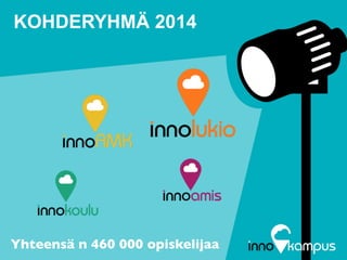 KOHDERYHMÄ 2014
Yhteensä n 460 000 opiskelijaa	

 