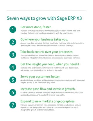 Seven ways to grow with Sage ERP X3
Get more done, faster.
Increase user productivity and accelerate adoption with an intuitive web user
interface that users can easily personalize to work the way they do.
Go where your business takes you.
Access your data on mobile devices, check your inventory, take customer orders,
approve purchases, and view key performance indicators on the go.
Take back control over your processes.
Eliminate inefficiencies, ensure compliance, and streamline operations with
end-to-end integration of your business processes and automated workflow.
Get the insight you need, when you need it.
Evaluate risks and monitor performance in real-time with user dashboards,
self-service business intelligence, and reporting tools.
Serve your customers better.
Accelerate issue resolution and increase employee responsiveness with faster and
simpler access to the information they need.
Increase cash flow and invest in growth.
Optimize cash flow and free up capital for growth with a solution to control costs
across all processes and constantly improve your profits.
Expand to new markets or geographies.
Increase capacity, implement new processes, manage new business units, or
expand to new geographies with a flexible business management solution
designed for growth and international trade.
1
2
3
4
5
6
7
 
