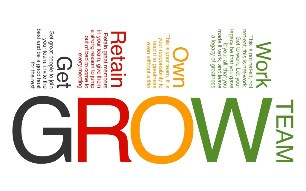 BNI ULTIMATE SUCCESS ROADMAP Presentation