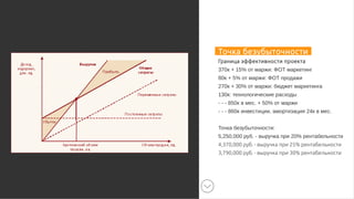 Точка безубыточности
Граница эффективности проекта
370к + 15% от маржи: ФОТ маркетинг
80к + 5% от маржи: ФОТ продажи
270к + 30% от маржи: бюджет маркетинга
130к: технологические расходы
- - - 850к в мес. + 50% от маржи
- - - 860к инвестиции, амортизация 24к в мес.
Точка безубыточности:
5,250,000 руб. - выручка при 20% рентабельности
4,370,000 руб. - выручка при 25% рентабельности
3,790,000 руб. - выручка при 30% рентабельности
 