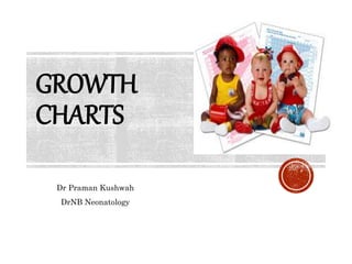 GROWTH
CHARTS
Dr Praman Kushwah
DrNB Neonatology
 