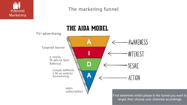 growth hacking how to market Market disruption - if you’re not implementing growth hacking when others in your industry are, you’re going to lose out to market disruption. growth hacking how to market Market disruption - if you’re not implementing growth hacking when others in your industry are, you’re going to lose out to market disruption.