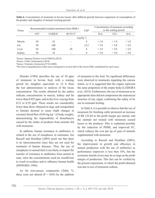 706
Semina: Ciências Agrárias, Londrina, v. 39, n. 2, p. 697-710, mar./abr. 2018
Neumann, M. et al.
Table 6. Concentration of monensin in bovine tissues after different periods between suspension of consumption of
the product and slaughter of animals (waiting period).
Tissue
Recommended residual maximum limit (RML)
LIQ4
Concentration of monensin according
to the waiting period
LPJ1
CODEX2
IN Nº133
56 h 32 h 16 h
(µg kg−1
)
Muscle 50 10 - 4 < 1.0 < 1.0 < 1.0
Fat 50 100 - 12.5 < 5.0 < 5.0 < 5.0
Liver 50 100 20 4 < 5.0 < 5.0 < 5.0
Kidney 50 10 - 4 < 5.0 < 5.0 < 5.0
1
Source: Japanese Positive List (CODEX) (2014).
2
Source: Codex Alimentarius (2014).
3
Source: Normative Instruction Nº10 (2008).
4
The limit of quantification (LIQ) must correspond to at most half of the lowest RML established for each tissue.
Donoho (1984) describes the use of 30 ppm
of monensin in bovine feed, with a waiting
period for slaughter equivalent to 12 h from
the last administration to analysis of the tissue
concentration. The results obtained by the author
indicate concentrations in muscle, kidney and fat
lower than 0.025 ppm, and in the liver varying from
0.21 to 0.59 ppm. These results are considerably
lower than those obtained in dogs and extrapolated
to humans deemed to cause slight changes in
coronary blood flow (0.69 mg kg−1
of body weight),
demonstrating the impossibility of disturbances
caused by the intake of products from animals fed
with monensin.
In addition, human resistance to antibiotics is
related to the use of ionophores in ruminants, but
Russell and Houlihan (2003) point out that there
is no interconnection since they are not used for
treatment of human diseases. Thus, the use of
ionophores in animal feed is not likely to impact the
transfer of resistance to antibiotics from animal to
man, since the concentrations used are insufficient
to result in residues and to influence human health
(DONOHO, 1984).
As for non-carcass components (Table 7),
these were not altered (P > 0.05) by the addition
of monensin to the feed. No significant differences
were observed in treatments regarding the carcass
return, so it is suggested that the organs represent
the same proportion of the empty body (LADEIRA
et al., 2014). Furthermore, the use of monensin at an
appropriate dose did not compromise the anatomical
structure of any organ, confirming the safety of its
use in ruminant feeding.
In Table 8, it is possible to observe that the use of
monensin for finishing cattle promoted an increase
of R$ 122.84 in the profit margin per animal, and
the animals not treated with monensin caused
losses to the producer. This is explained possibly
by the reduction of PDMI, and improved FC,
which reduces the cost per kg of gain of animals
supplemented with monensin.
According to Russell and Houlihan (2003),
the improvement in growth and efficiency in
animal production with the use of antibiotics as
performance improvers is less than 10%, but the
economic benefit of use may be as large as the profit
margin of production. This fact can be verified by
the present experiment, in which the profit obtained
was due to use of monensin sodium.
 