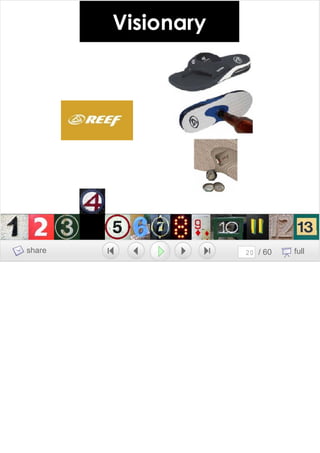 Growing A Brand Growing A Team