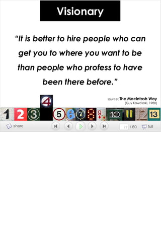 Growing A Brand Growing A Team