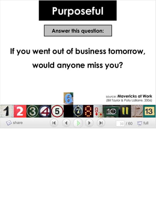 Growing A Brand Growing A Team