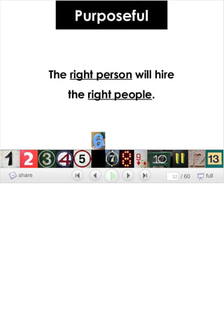 Growing A Brand Growing A Team