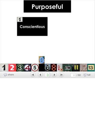 Growing A Brand Growing A Team