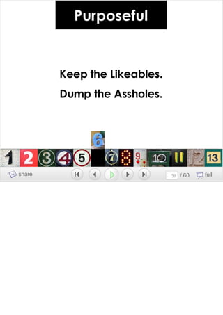 Growing A Brand Growing A Team