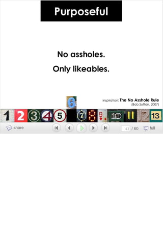 Growing A Brand Growing A Team