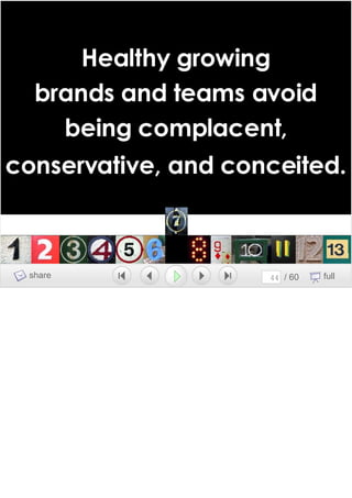 Growing A Brand Growing A Team