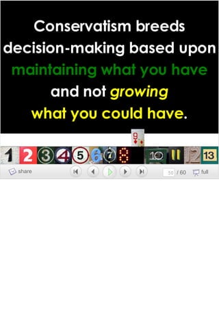 Growing A Brand Growing A Team