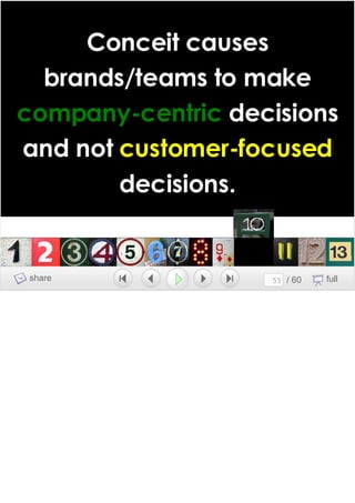 Growing A Brand Growing A Team