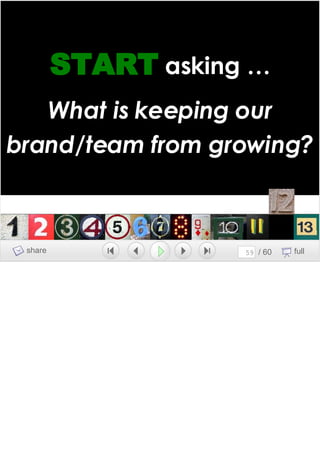 Growing A Brand Growing A Team