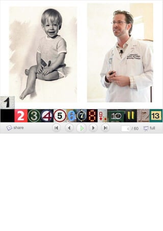 Growing A Brand Growing A Team