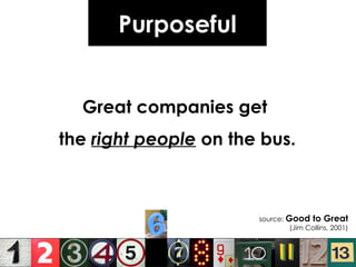 Purposeful Great companies get  the  right people  on the bus. source:  Good to Great (Jim Collins, 2001) 