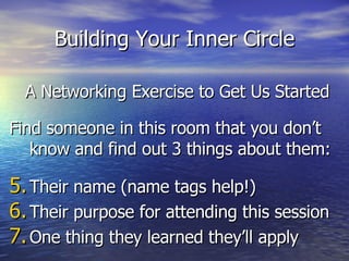 Building Your Inner Circle A Networking Exercise to Get Us Started Find someone in this room that you don’t know and find out 3 things about them: Their name (name tags help!) Their purpose for attending this session One thing they learned they’ll apply 