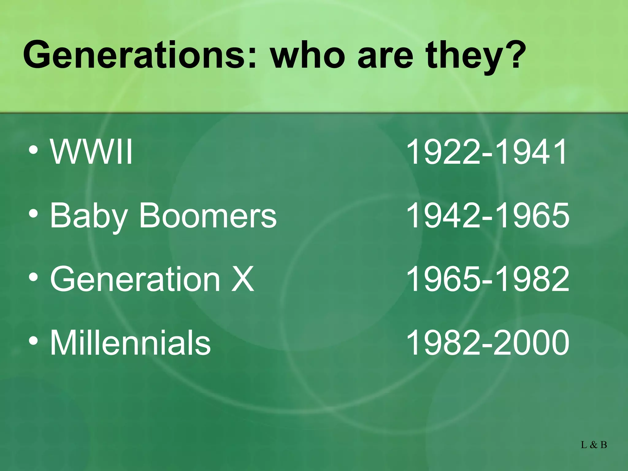 1982 Generation Growing Your Next Generation of Patrons | PPT
