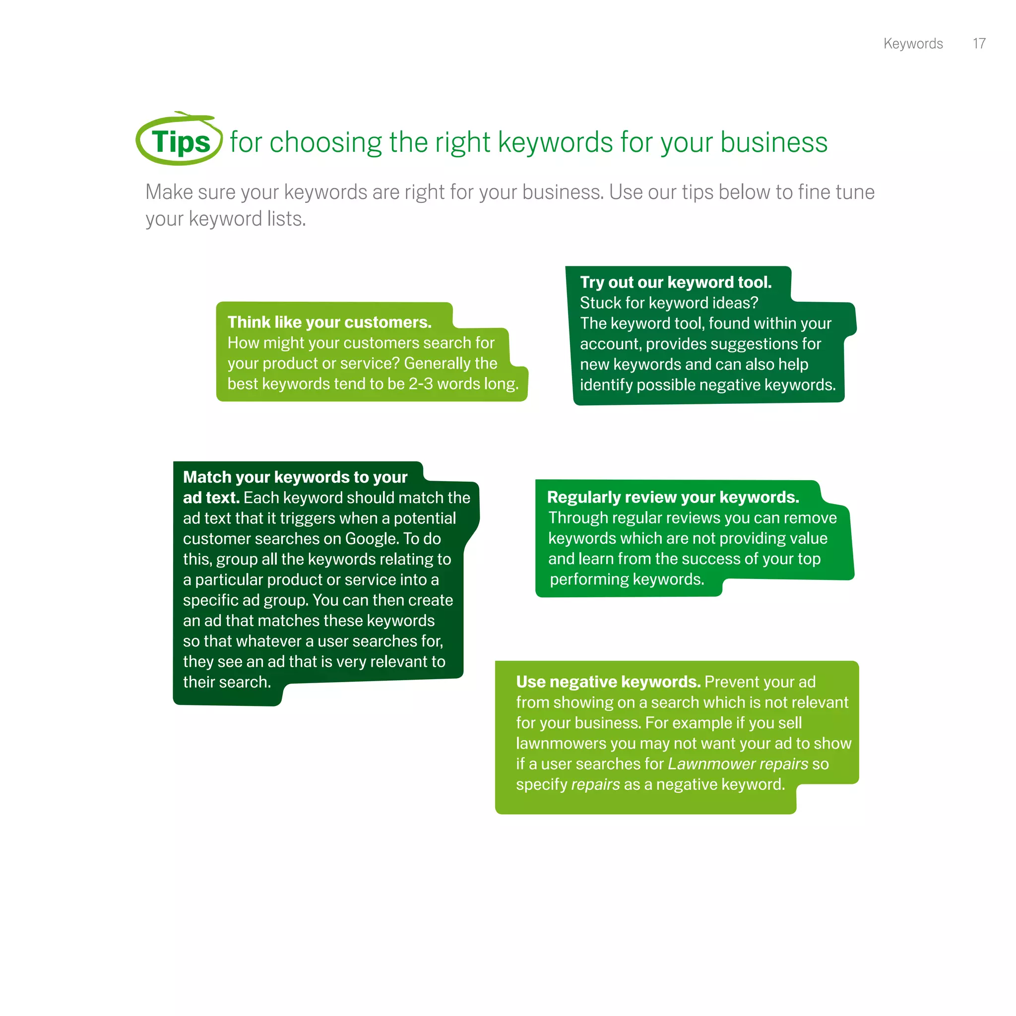 Keywords   17




Tips for choosing the right keywords for your business
Make sure your keywords are right for your business. Use our tips below to fine tune
your keyword lists.

                                                         Try out our keyword tool.
                                                         Stuck for keyword ideas?
          Think like your customers.                     The keyword tool, found within your
          How might your customers search for            account, provides suggestions for
          your product or service? Generally the         new keywords and can also help
          best keywords tend to be 2-3 words long.       identify possible negative keywords.




    Match your keywords to your
    ad text. Each keyword should match the           Regularly review your keywords.
    ad text that it triggers when a potential        Through regular reviews you can remove
    customer searches on Google. To do               keywords which are not providing value
    this, group all the keywords relating to         and learn from the success of your top
    a particular product or service into a           performing keywords.
    specific ad group. You can then create
    an ad that matches these keywords
    so that whatever a user searches for,
    they see an ad that is very relevant to
    their search.                                Use negative keywords. Prevent your ad
                                                 from showing on a search which is not relevant
                                                 for your business. For example if you sell
                                                 lawnmowers you may not want your ad to show
                                                 if a user searches for Lawnmower repairs so
                                                 specify repairs as a negative keyword.
 
