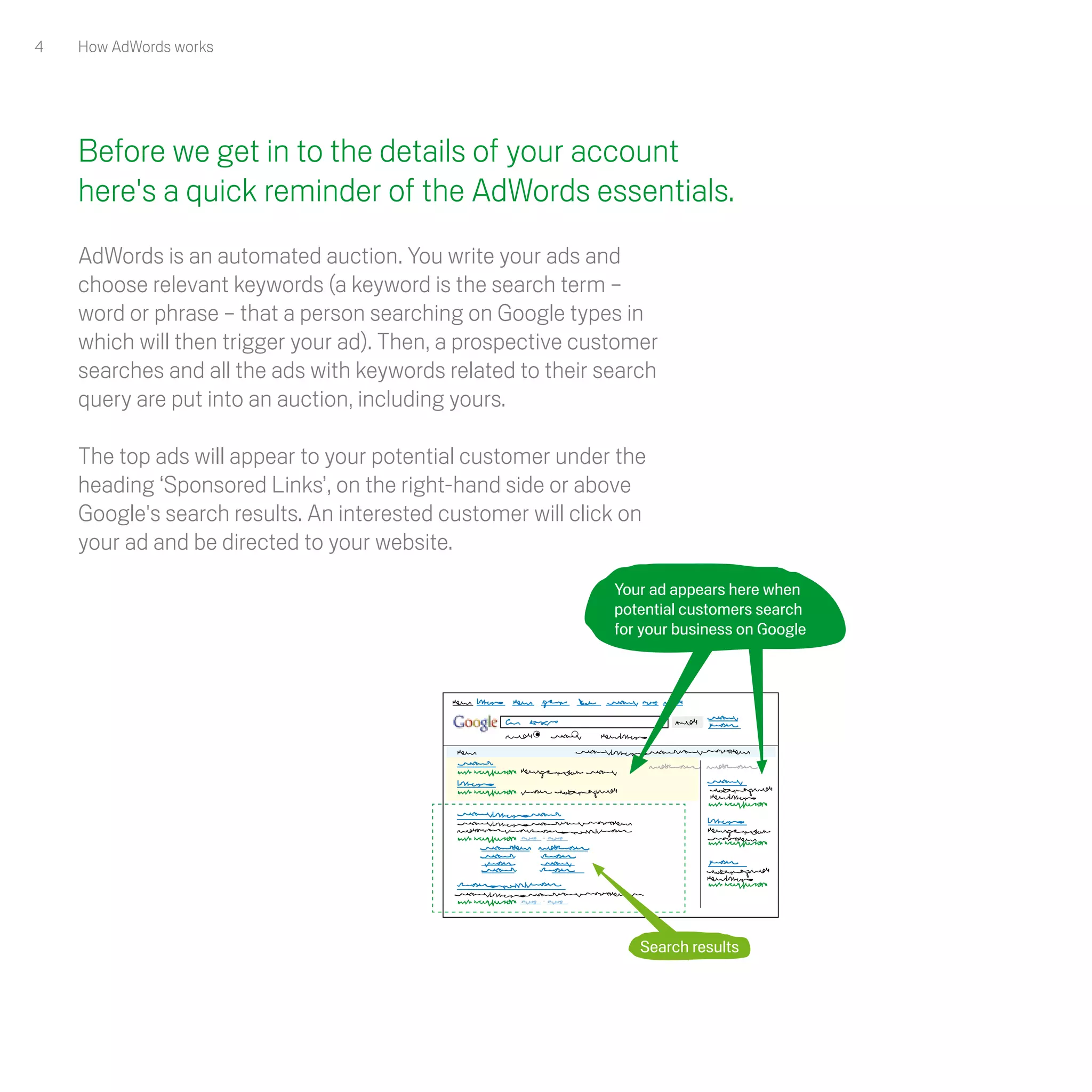 4   How AdWords works




    Before we get in to the details of your account
    here's a quick reminder of the AdWords essentials.
    AdWords is an automated auction. You write your ads and
    choose relevant keywords (a keyword is the search term –
    word or phrase – that a person searching on Google types in
    which will then trigger your ad). Then, a prospective customer
    searches and all the ads with keywords related to their search
    query are put into an auction, including yours.

    The top ads will appear to your potential customer under the
    heading ‘Sponsored Links’, on the right-hand side or above
    Google's search results. An interested customer will click on
    your ad and be directed to your website.
                                                             Your ad appears here when
                                                             potential customers search
                                                             for your business on Google




                                                     -




                                                     -




                                                                Search results
 