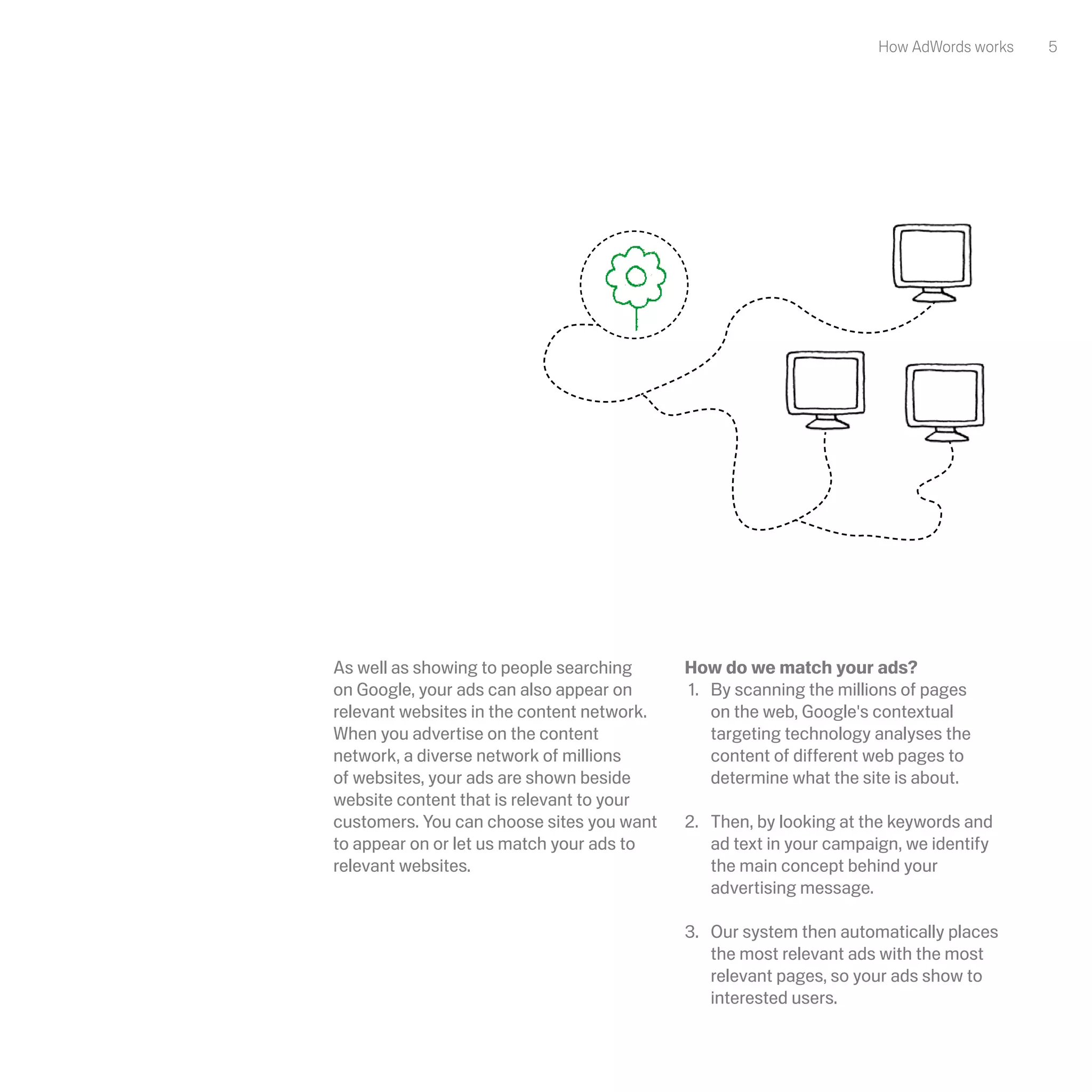 How AdWords works   5




As well as showing to people searching      How do we match your ads?
on Google, your ads can also appear on      1. By scanning the millions of pages
relevant websites in the content network.      on the web, Google's contextual
When you advertise on the content              targeting technology analyses the
network, a diverse network of millions         content of different web pages to
of websites, your ads are shown beside         determine what the site is about.
website content that is relevant to your
customers. You can choose sites you want    2. Then, by looking at the keywords and
to appear on or let us match your ads to       ad text in your campaign, we identify
relevant websites.                             the main concept behind your
                                               advertising message.

                                            3. Our system then automatically places
                                               the most relevant ads with the most
                                               relevant pages, so your ads show to
                                               interested users.
 