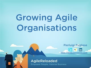 Growing Agile
Organisations
http://blog.connexxo.com
Pierluigi Pugliese
 