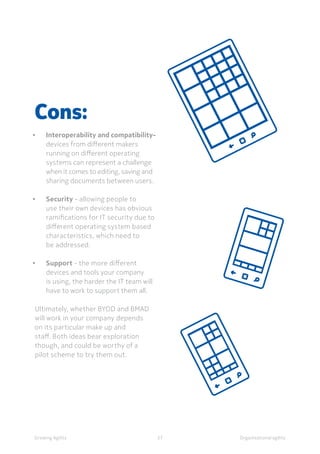 Organisational agility
Cons:
•		Interoperability and compatibility-
		devices from different makers 	
		 running on different operating 		
		 systems can represent a challenge
		 when it comes to editing, saving and
		 sharing documents between users.
•		Security - allowing people to
		 use their own devices has obvious 	
		 ramifications for IT security due to
		 different operating system based 	
		 characteristics, which need to
		 be addressed.
•		Support - the more different
		 devices and tools your company
		 is using, the harder the IT team will
		 have to work to support them all.
Ultimately, whether BYOD and BMAD
will work in your company depends
on its particular make up and
staff. Both ideas bear exploration
though, and could be worthy of a
pilot scheme to try them out.
Growing Agility 37
 