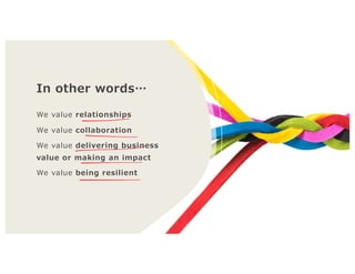 In other words…
We value relationships
We value collaboration
We value delivering business
value or making an impact
We value being resilient
 