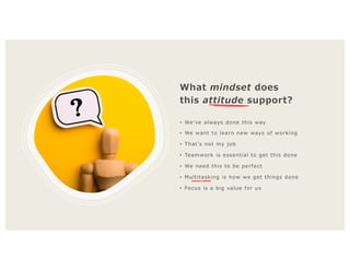 What mindset does
this attitude support?
• Weʼve always done this way
• We want to learn new ways of working
• Thatʼs not my job
• Teamwork is essential to get this done
• We need this to be perfect
• Multitasking is how we get things done
• Focus is a big value for us
 