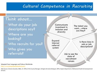 Cultural Competence in Recruiting 
Think about… 
What do your job descriptions say? 
Where are you looking? 
Who recruits for you? 
Who gives you referrals? 
Adapted from Language and Culture Worldwide 
http://www.languageandculture.com/ 
Slide Source: Antonio Acevedo, MBA, J.D. Office of the County Manager, Arlington & Cecily Rodriguez, MPA, Virginia Department of Behavioral Health & Developmental Services  