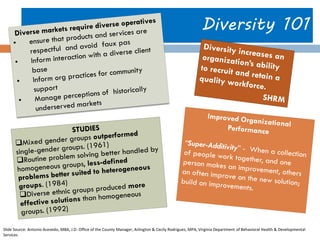 Diversity 101 
Slide Source: Antonio Acevedo, MBA, J.D. Office of the County Manager, Arlington & Cecily Rodriguez, MPA, Virginia Department of Behavioral Health & Developmental Services  