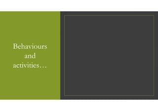 Behaviours
and
activities…
 