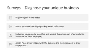 Surveys – Diagnose your unique business
Diagnose your teams needs
Report produced that highlights key trends to focus on
Individual issues can be identified and worked through as part of survey (with
authorisation from employee)
Action Plans are developed with the business and their managers to grow
engagement
 