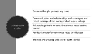 Survey case
studies
Business thought pay was key issue
Communication and relationships with managers and
mixed messages from managers had lowest ratings
Acknowledgement for contribution was rated second
lowest
Feedback on performance was rated third lowest
Training and Develop was rated Fourth lowest
 