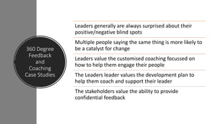 360 Degree
Feedback
and
Coaching
Case Studies
Leaders generally are always surprised about their
positive/negative blind spots
Multiple people saying the same thing is more likely to
be a catalyst for change
Leaders value the customised coaching focussed on
how to help them engage their people
The Leaders leader values the development plan to
help them coach and support their leader
The stakeholders value the ability to provide
confidential feedback
 